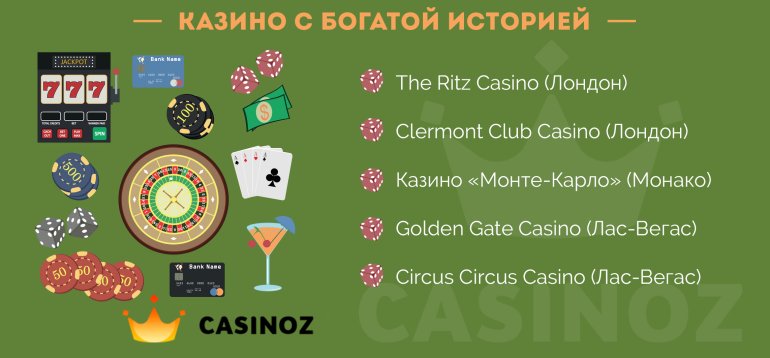 старинные казино известные казино с историей
