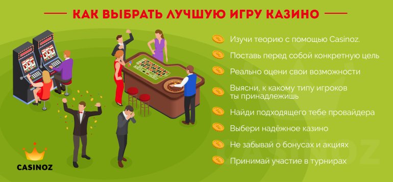 как выбрать лучшую азартную игру казино