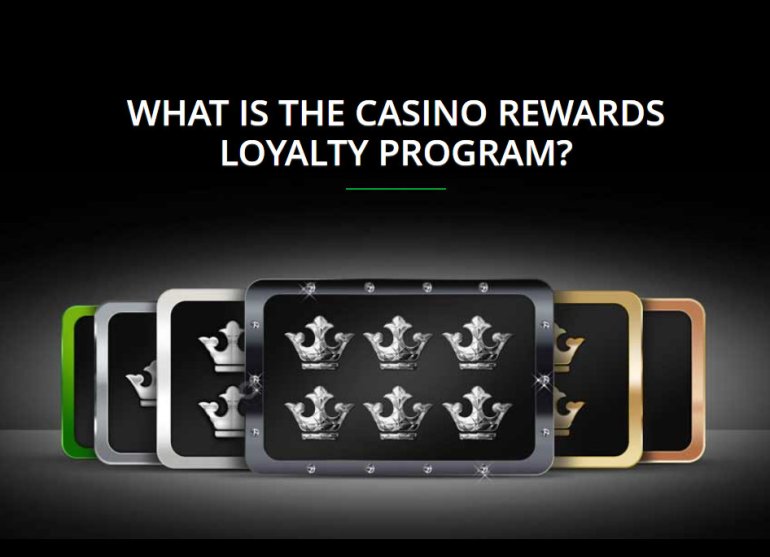 программа лояльности CasinoRewards