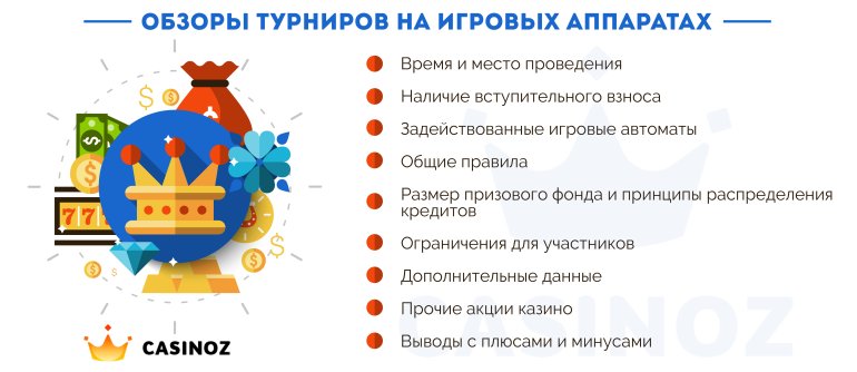 обзоры турниров казино на игровых автоматах