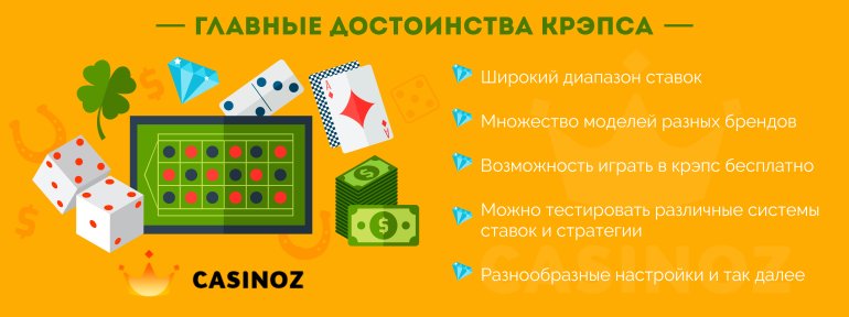 достоинства игры в крэпс преимущества азартной игры крэпс в казино