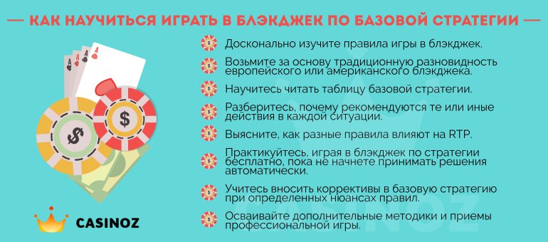 как победить казино в блэкджеке?