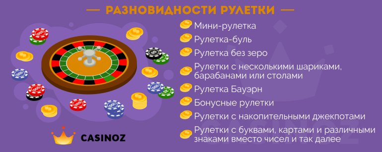 виды рулетки казино разновидности рулетки