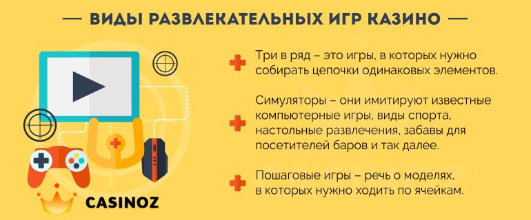 азартные игры развлекательные азартные игры