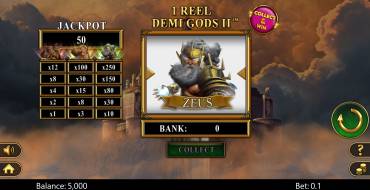 1 Reel Demi Gods II: Игровой автомат