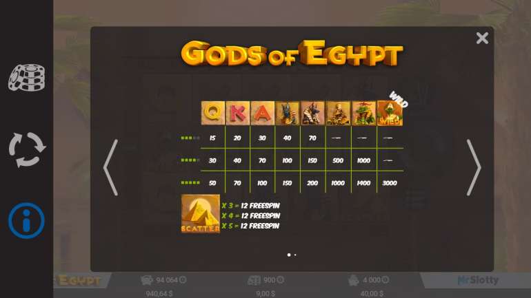 Боги Египта