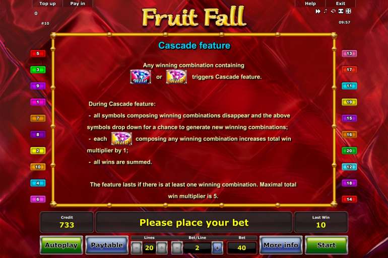 Падение фруктов