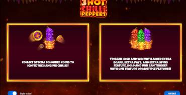 3 Hot Chilli Peppers: Игровой автомат