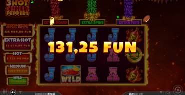 3 Hot Chilli Peppers: Выигрыши