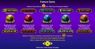 5 Fortune Dragon: Фриспины и/или респины