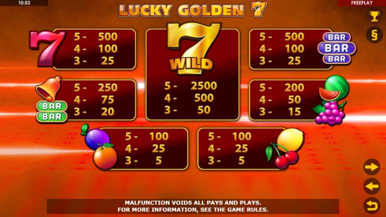 Стоимость символов в Счастливая Золотая Семерка Таблица выплат в Lucky Golden 7