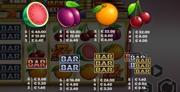 777 Jackpot Diamond Hold and Win: Таблица выплат