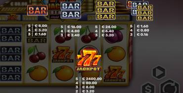 777 Jackpot Diamond Hold and Win: Таблица выплат