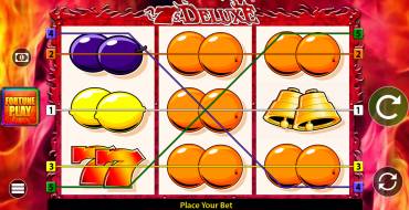 7's Deluxe Fortune Spins: Игровой автомат