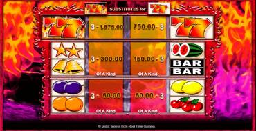 7's Deluxe Fortune Spins: Таблица выплат