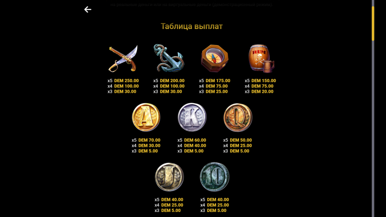 Таблица выплат в Pirate Cave