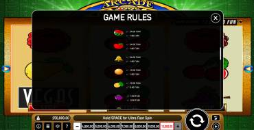 Arcade: Таблица выплат