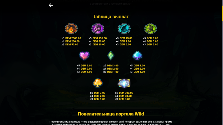 Стоимость символов в Хозяйка Портала Таблица выплат в Portal Master