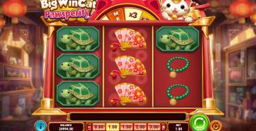 Big Win Cat Pawsperity: Игровой автомат