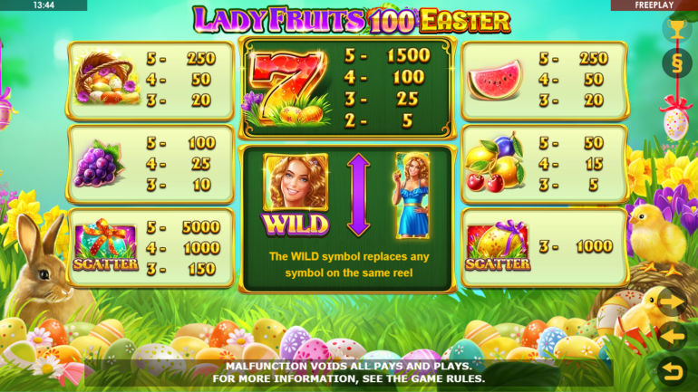 Стоимость символов в Леди Фрутс 100 Пасха Таблица выплат в Lady Fruits 100 Easter