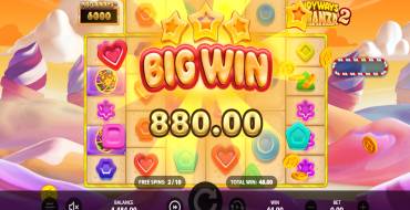Candyways Bonanza Megaways 2: Выигрыши