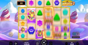 Candyways Bonanza Megaways 2: Уникальные функции