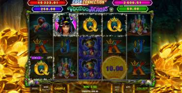 Cash Connection — Voodoo Magic: Выигрыши