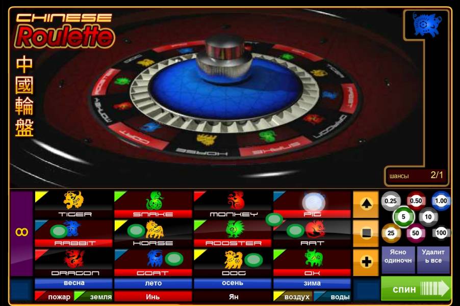Рулетка Chinese Roulette
