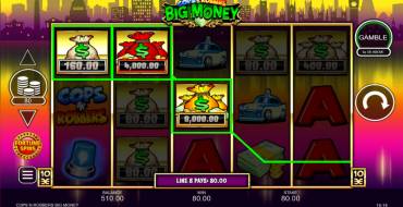 Cops 'n' Robbers Big Money: Выигрыши
