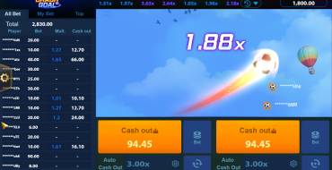 Crash Goal: Выигрыши