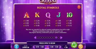 Crystal Hall: Таблица выплат 3