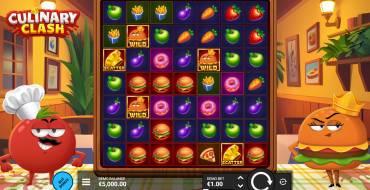 Culinary Clash: Игровой автомат