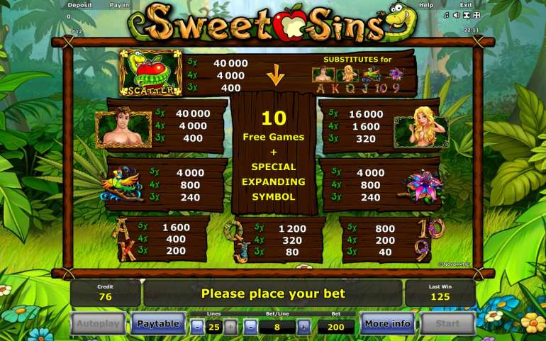 Таблица в Sweet Sins