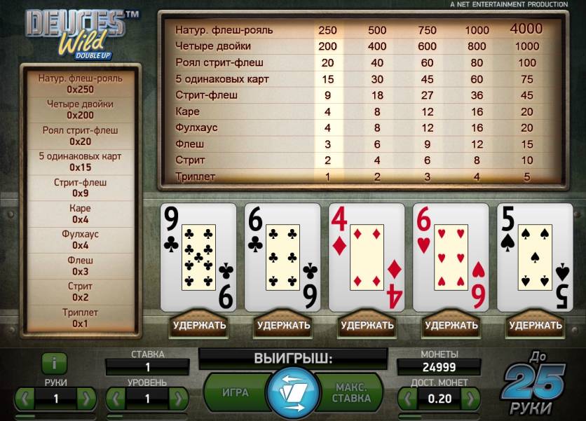 Видео-пекер Deuces Wild Double Up