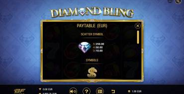 Diamond Bling: Таблица выплат