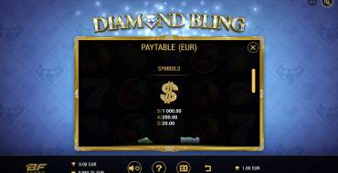 Diamond Bling: Таблица выплат 2