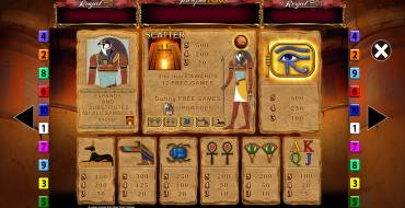 Eye of Horus Jackpot King: Таблица выплат