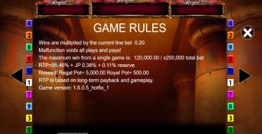Eye of Horus Jackpot King: Правила