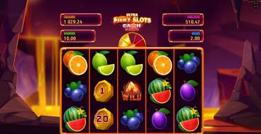 Fiery Slots Cash Mesh: Игровой автомат