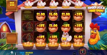 Finger Lick’n Free Spins: Уникальные функции