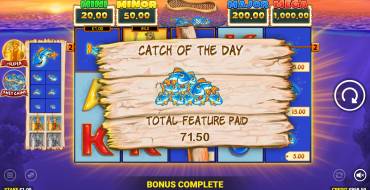 Fishin' Frenzy The Big Catch 3: Выигрыши