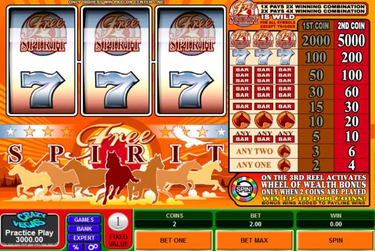 Видео покер Free Spirit Wheel of Wealth демо-игра
