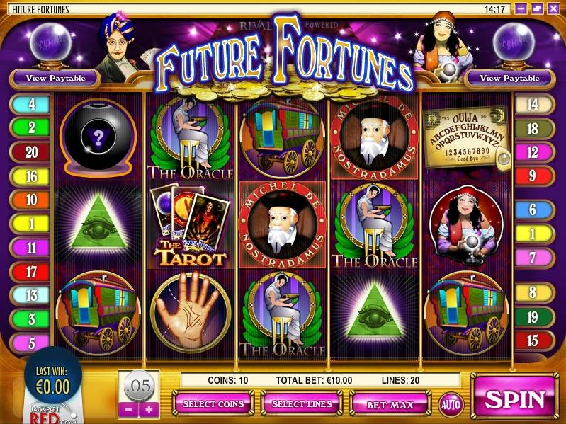Future Fortunes