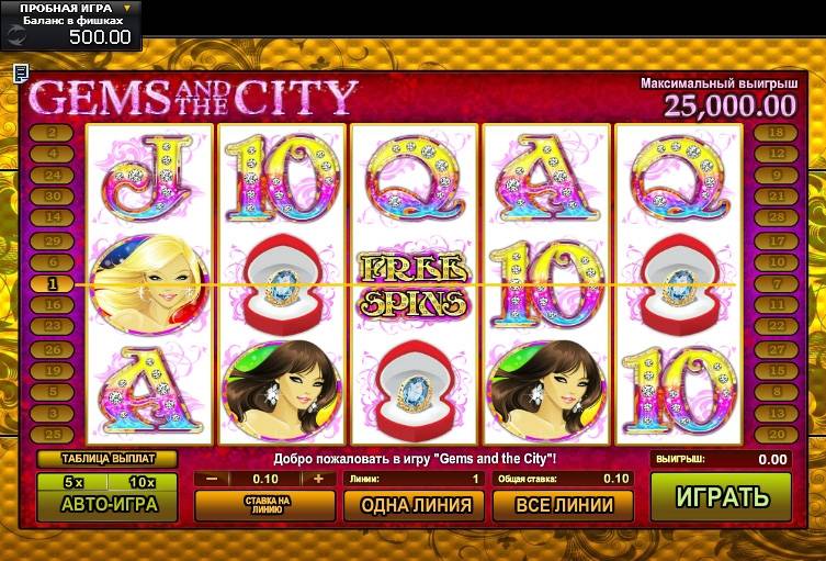 Gems and the City