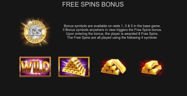 Gold Cash Free Spins: Фриспины и/или респины
