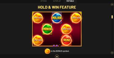 Golden Destiny — Hold&Win: Бонусные игры