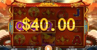Golden Fish: Выигрыши