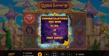 Golden Lamp: Выигрыши