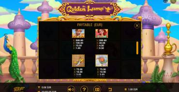 Golden Lamp: Таблица выплат