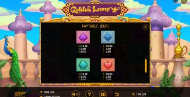 Golden Lamp: Таблица выплат 2